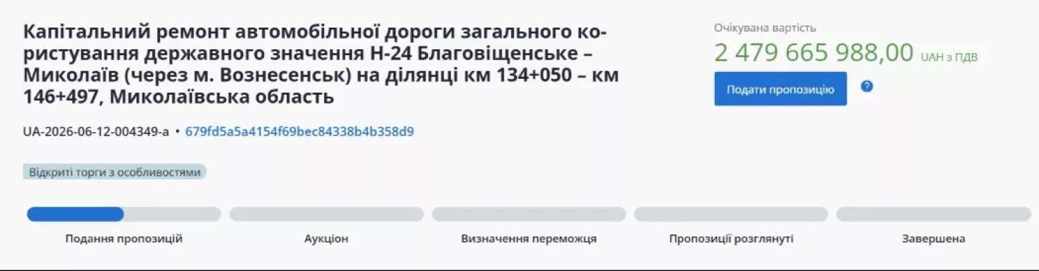 3.2
