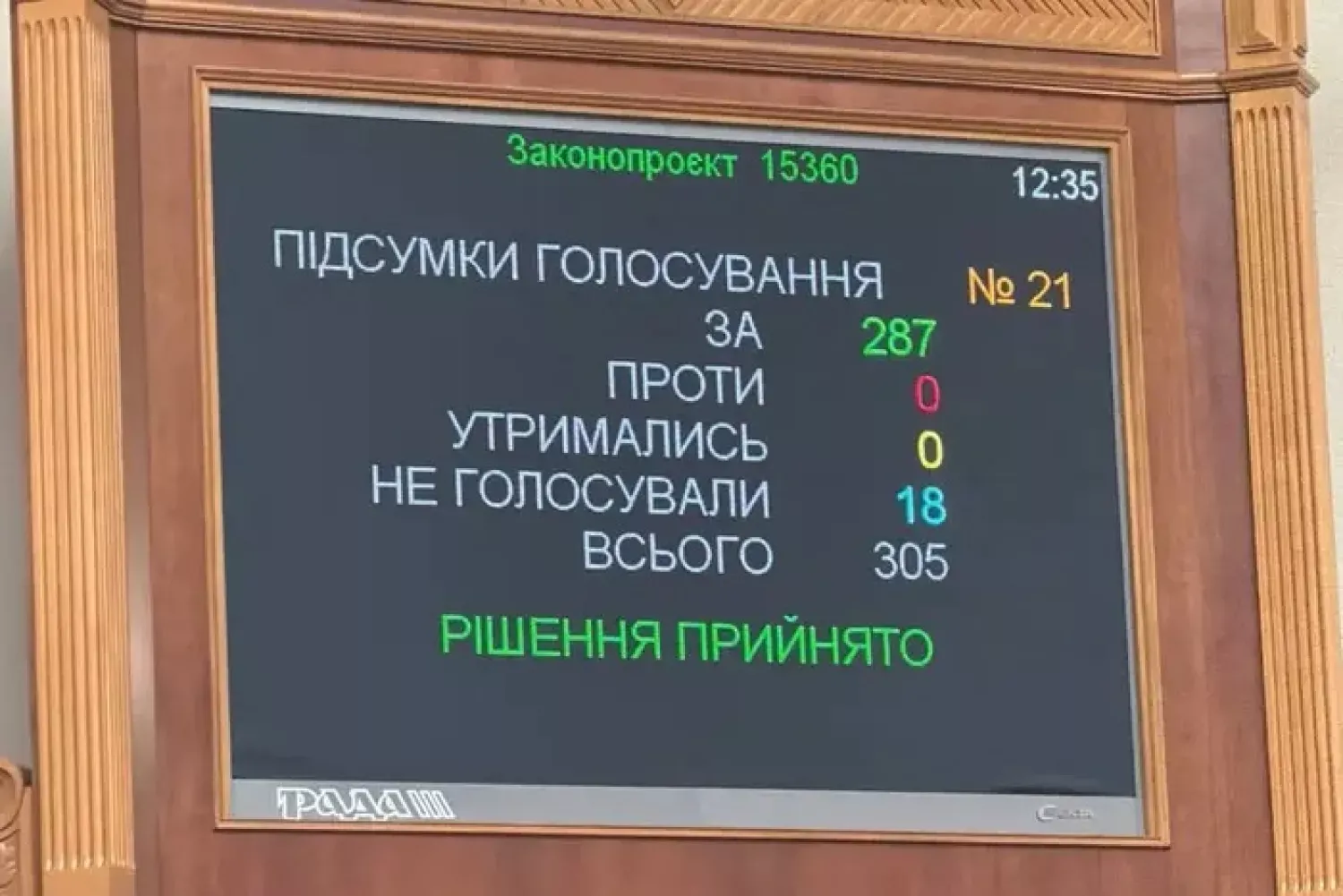 В Україні створять Національний пантеон для вшанування видатних діячів