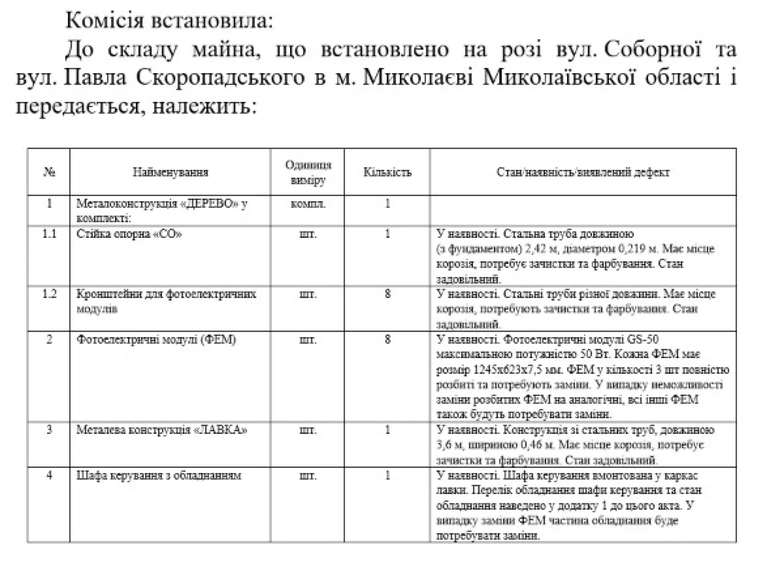 Миколаїв забирає на баланс «Сонячне дерево»: відомий арт-об’єкт отримає господаря