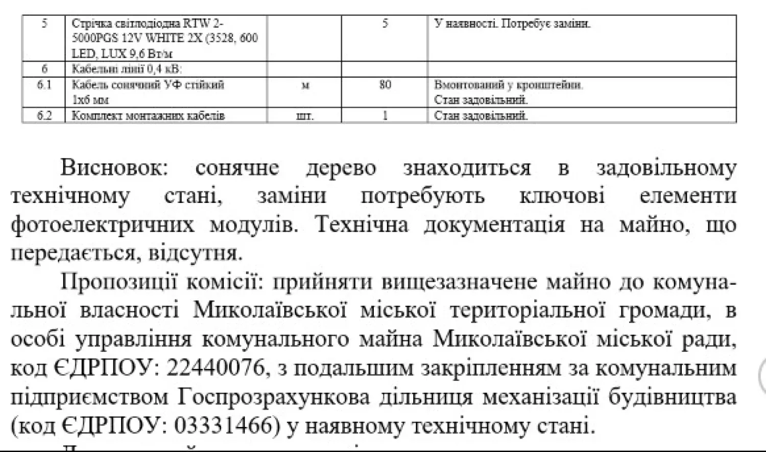 Миколаїв забирає на баланс «Сонячне дерево»: відомий арт-об’єкт отримає господаря